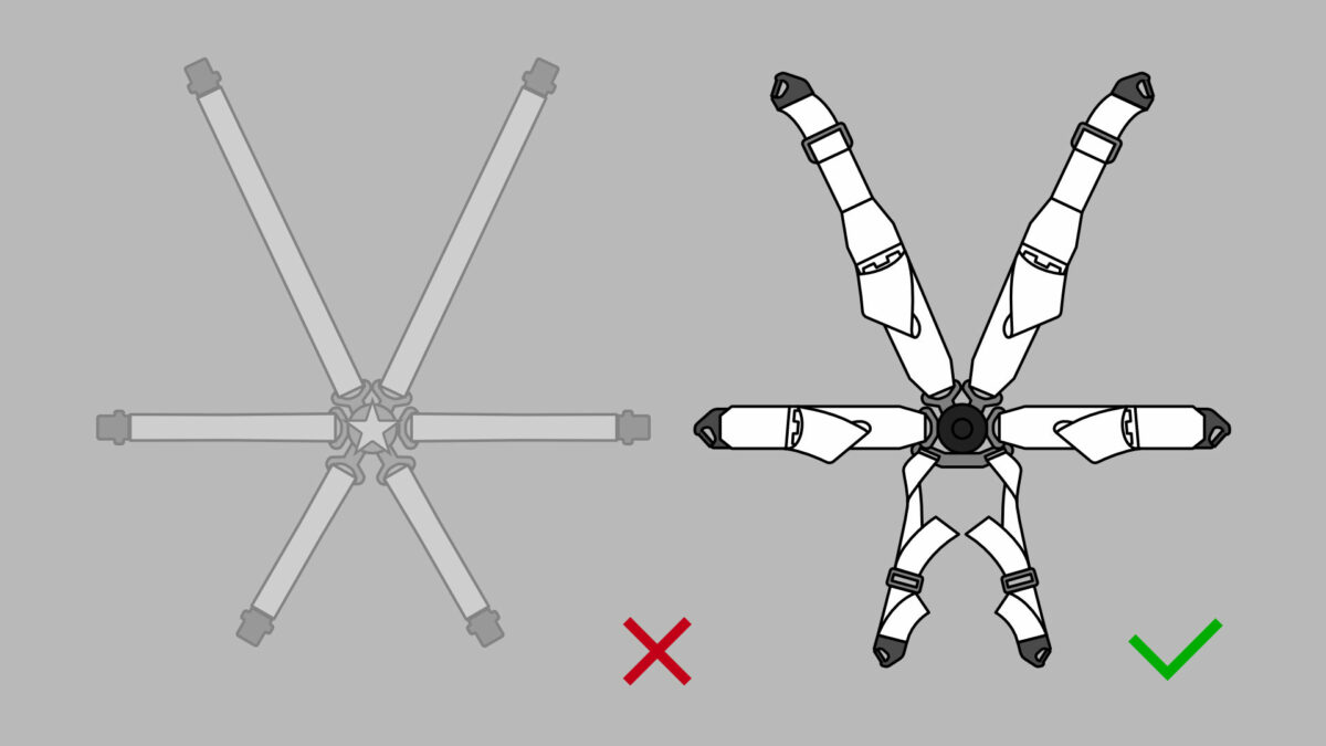 Qubic System QS-BT1 harness